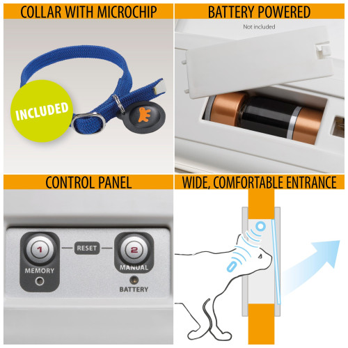 Дверцята Ferplast Swing Microchip Large White з мікрочіпом для великих кішок та маленьких собак