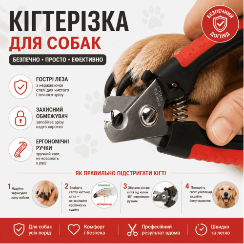 Кігтерізка для собак із захисним механізмом Ferplast GRO 5986